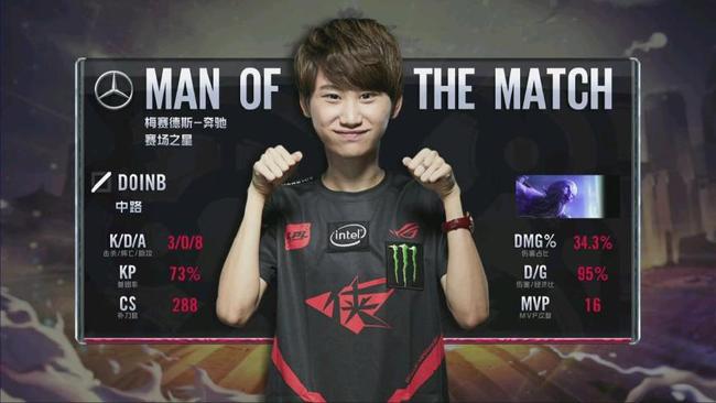 频繁的战术 频繁的战术