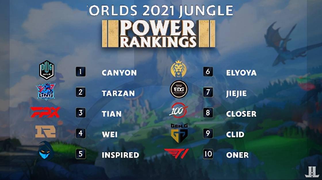 本赛季的足 本赛季的足