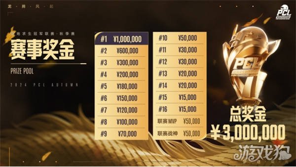 将传球线路 将传球线路